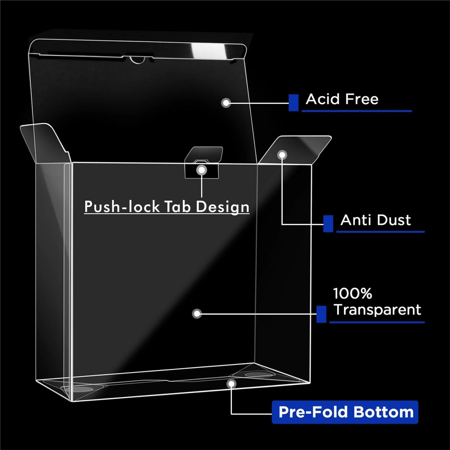 Protections PET Transparentes pour Elite Trainer Box Pokémon - Pack 5 ou 10 Étuis 0,45mm